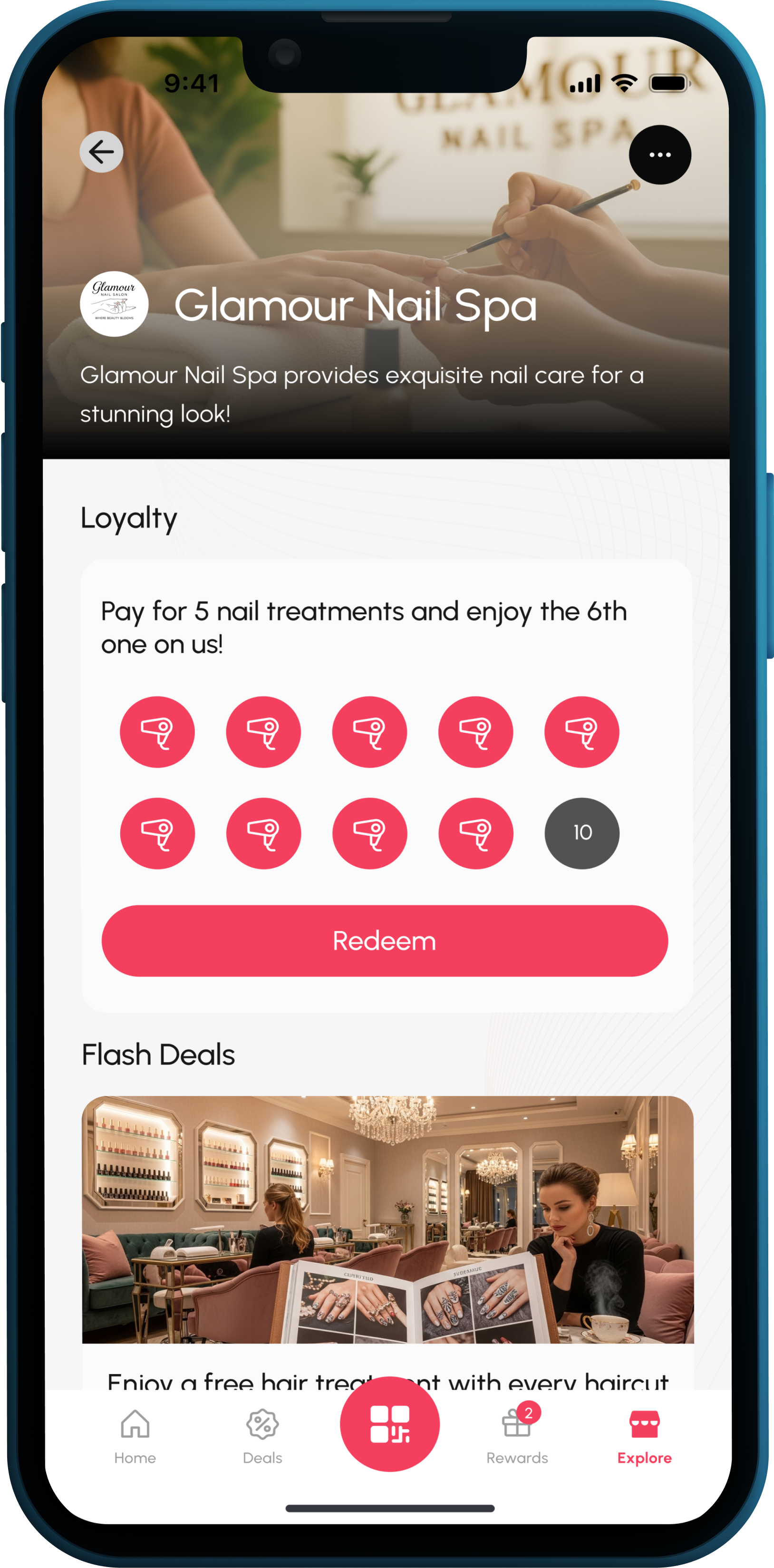 Butcher shop analytics dashboard